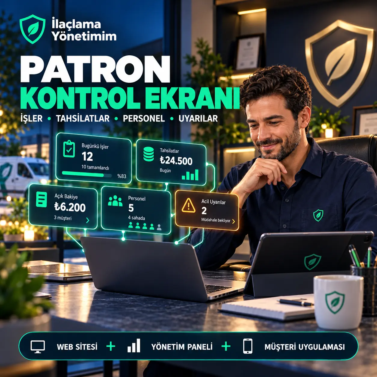 İşler, tahsilatlar, personel ve uyarıları gösteren patron kontrol ekranı