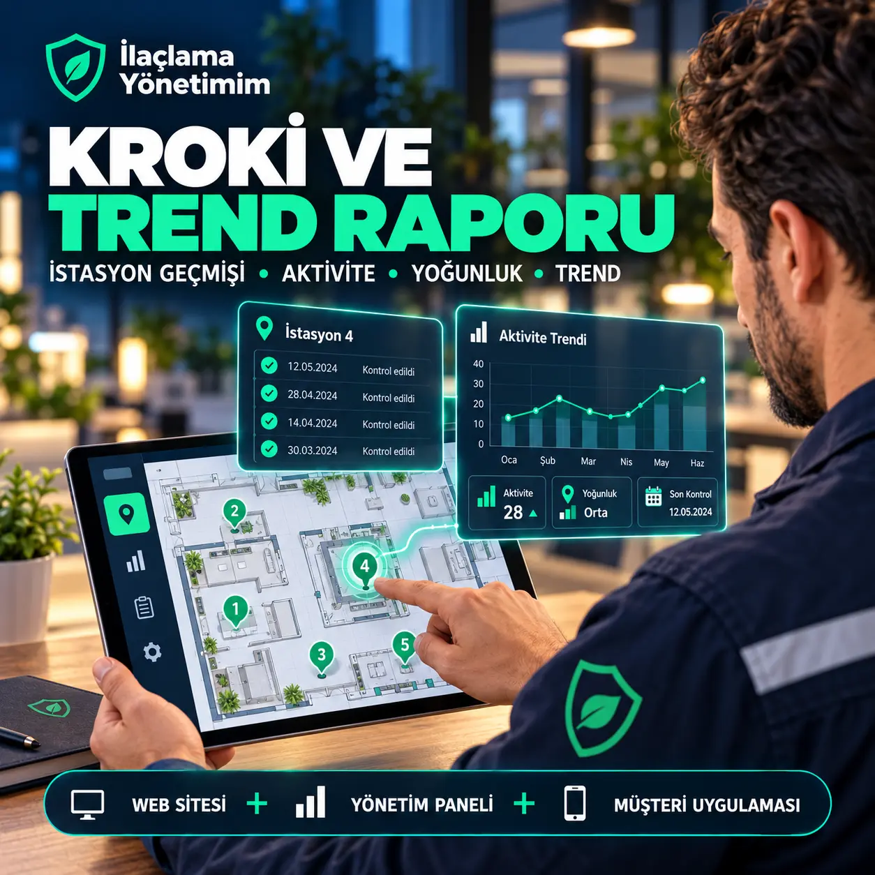 Numaralı istasyonların geçmişini, aktivitesini ve trendini gösteren dijital kroki